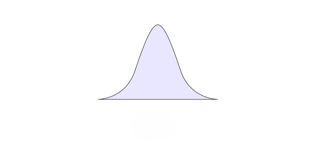 inferential statistics