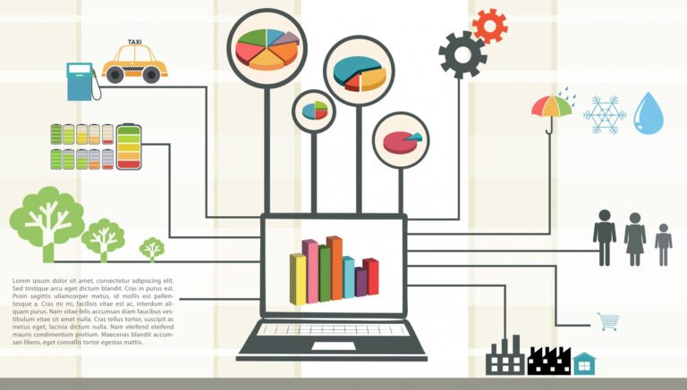 AdaBoost Algorithm in Machine Learning
