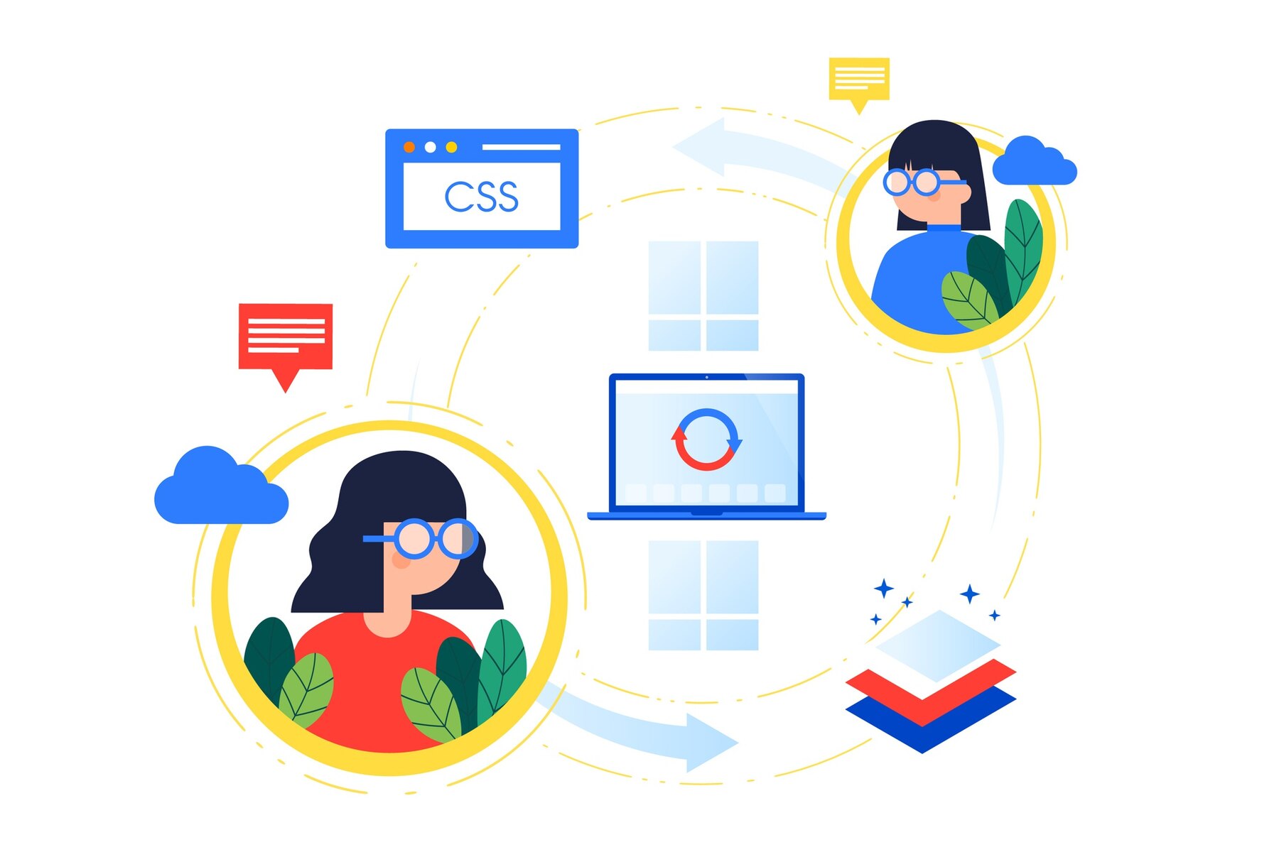 instance-based-learning