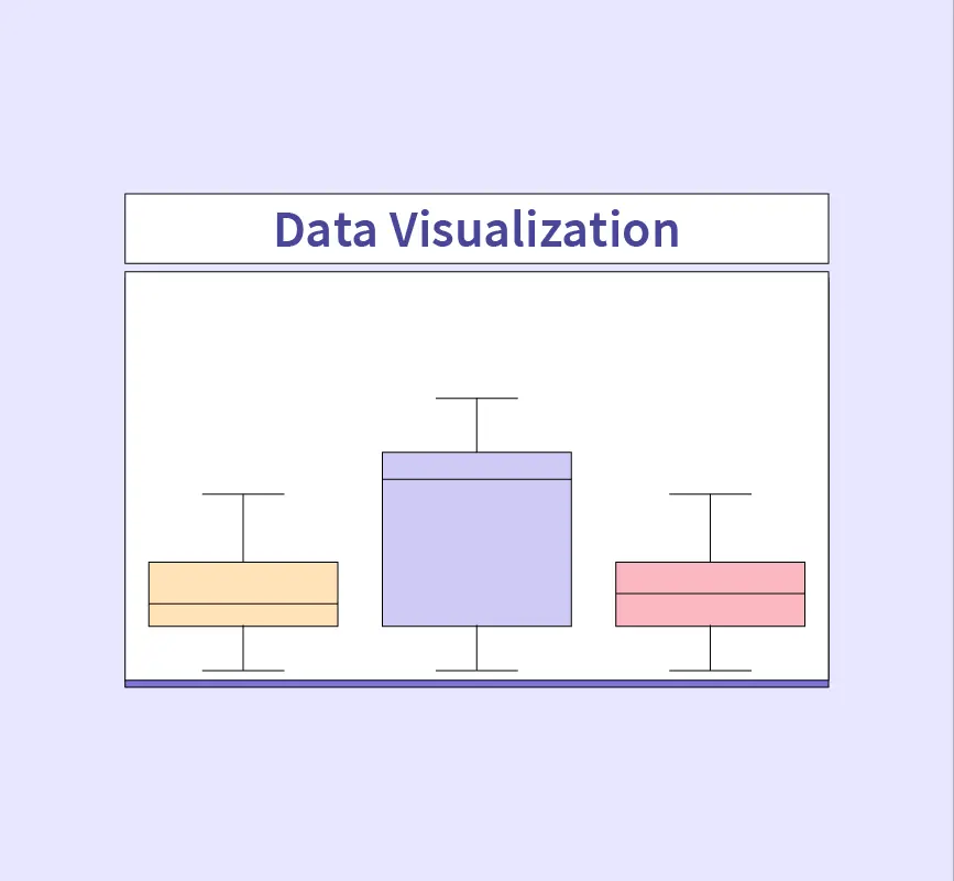 Types of Data Visualization